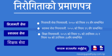 निरोगिताको प्रमाणपत्र (Nirogita Certificate)