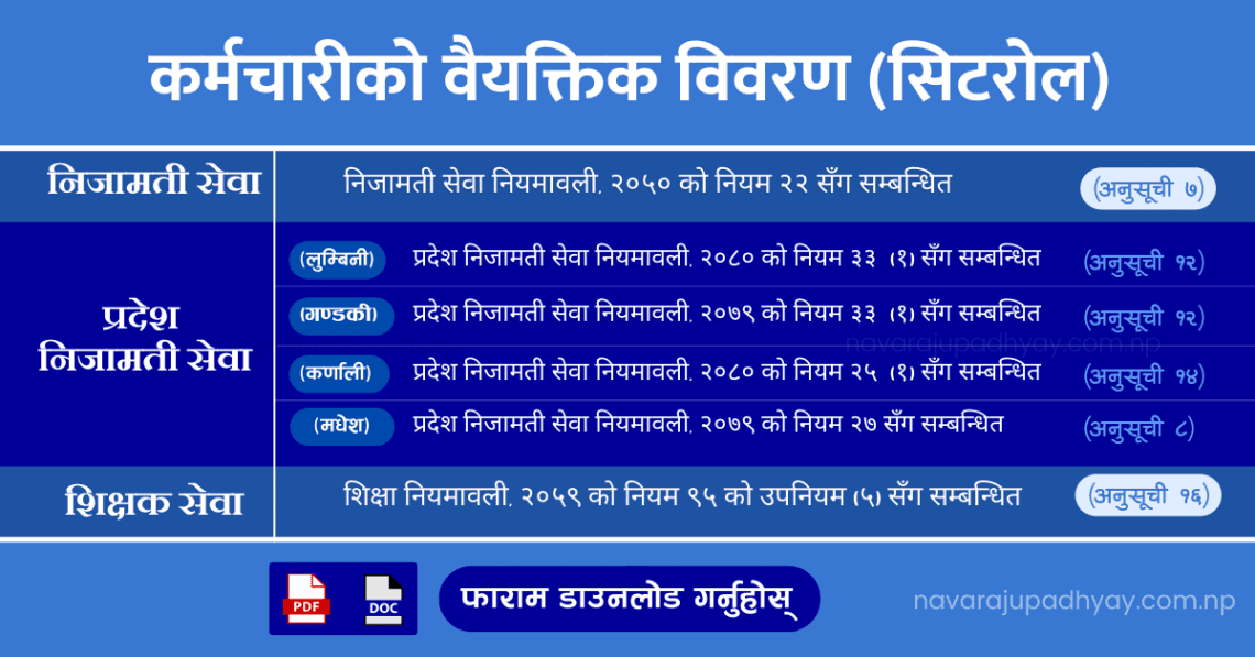 सिटरोल फाराम (Sheetroll Form) : निजामती, सात वटै प्रदेश निजामती र शिक्षकको छुट्टाछुट्टै (कर्मचारीको वैयक्तिक विवरण फाराम)