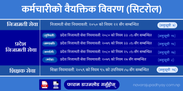 सिटरोल फाराम (Sheetroll Form) : निजामती, सात वटै प्रदेश निजामती र शिक्षकको छुट्टाछुट्टै (कर्मचारीको वैयक्तिक विवरण फाराम)